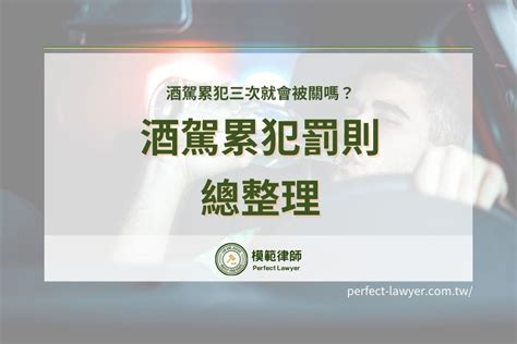 骨折行情價|了解車禍賠償行情價！車禍賠償比例怎麼判？車禍損害。